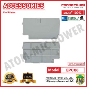 Connectwell - End Plate suitable for CX6 and CP6/10 - EPCX6